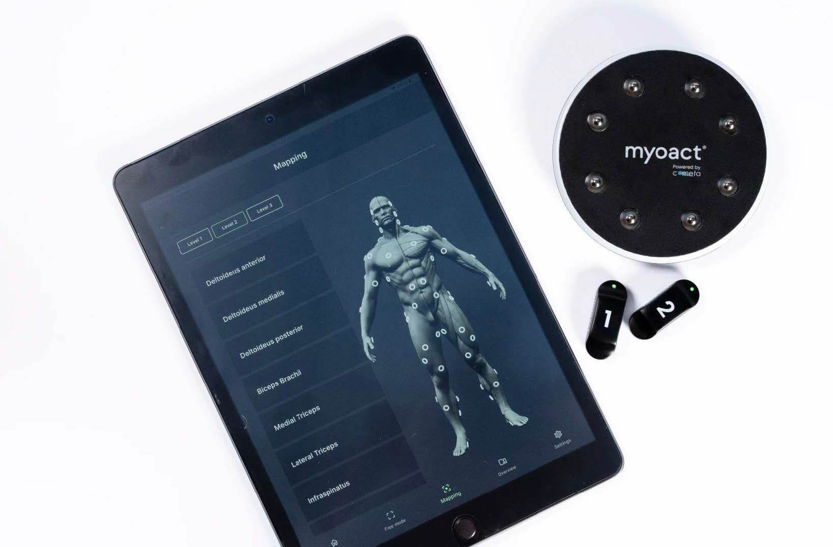 myoact EMG JBO - Personal Training Mannheim
